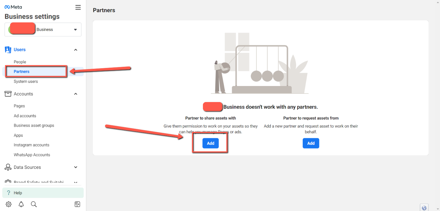 Access Partners Tab